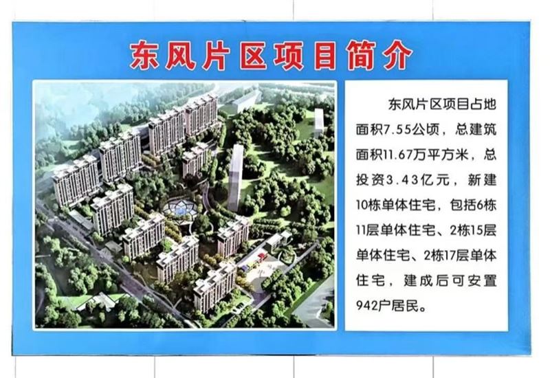 出售東風(fēng)片區(qū)樓房